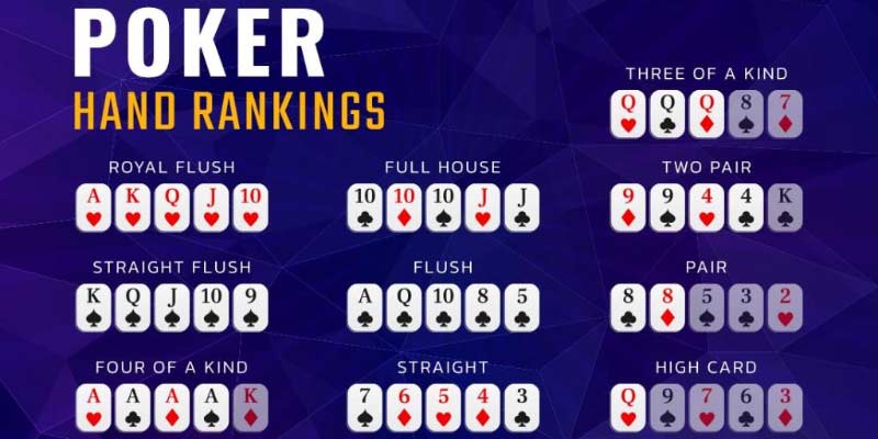 Poker Hand Rankings: A Complete Beginner’s Guide